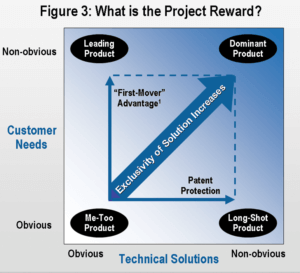 What is the project reward image