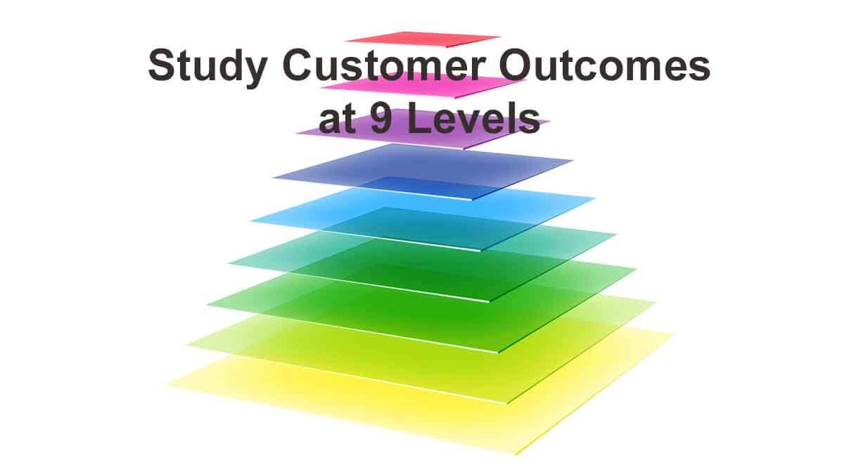 78 Study Customer Outcomes at 9 Levels 1