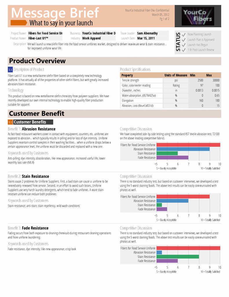 Shareable document that identifies your product, customer benefit, central message, positioning, pricing and offers