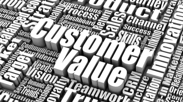 Customer value is created when unmet outcome is improved - AIM