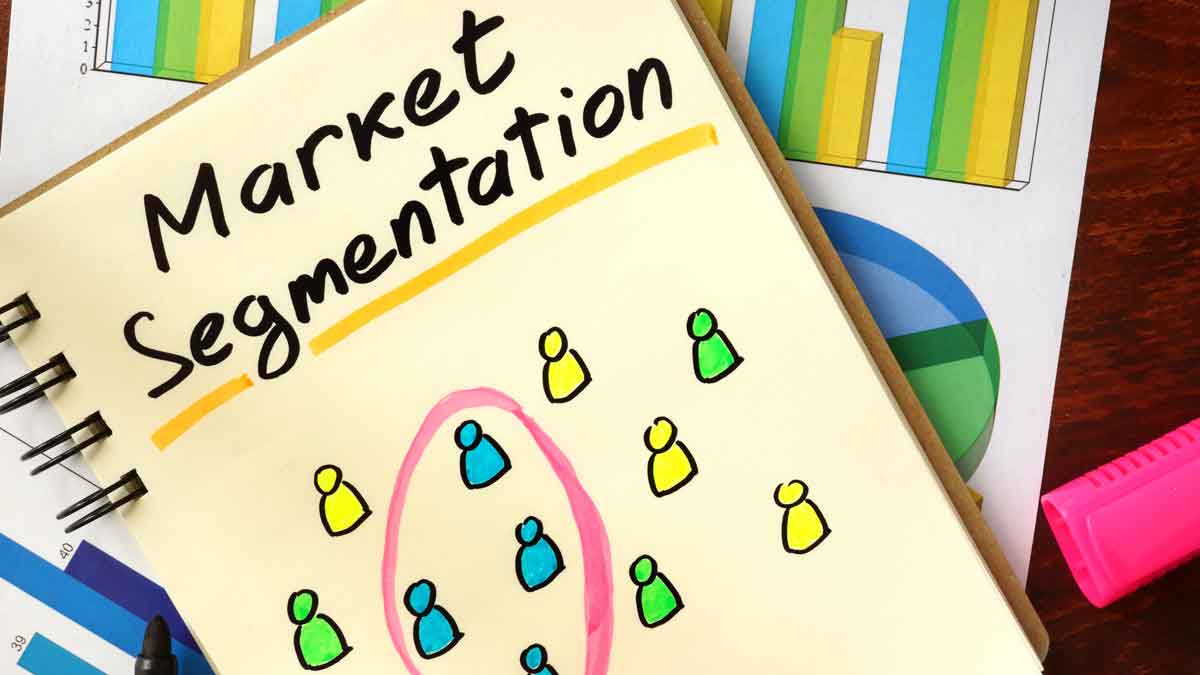 95 Market Segmentation