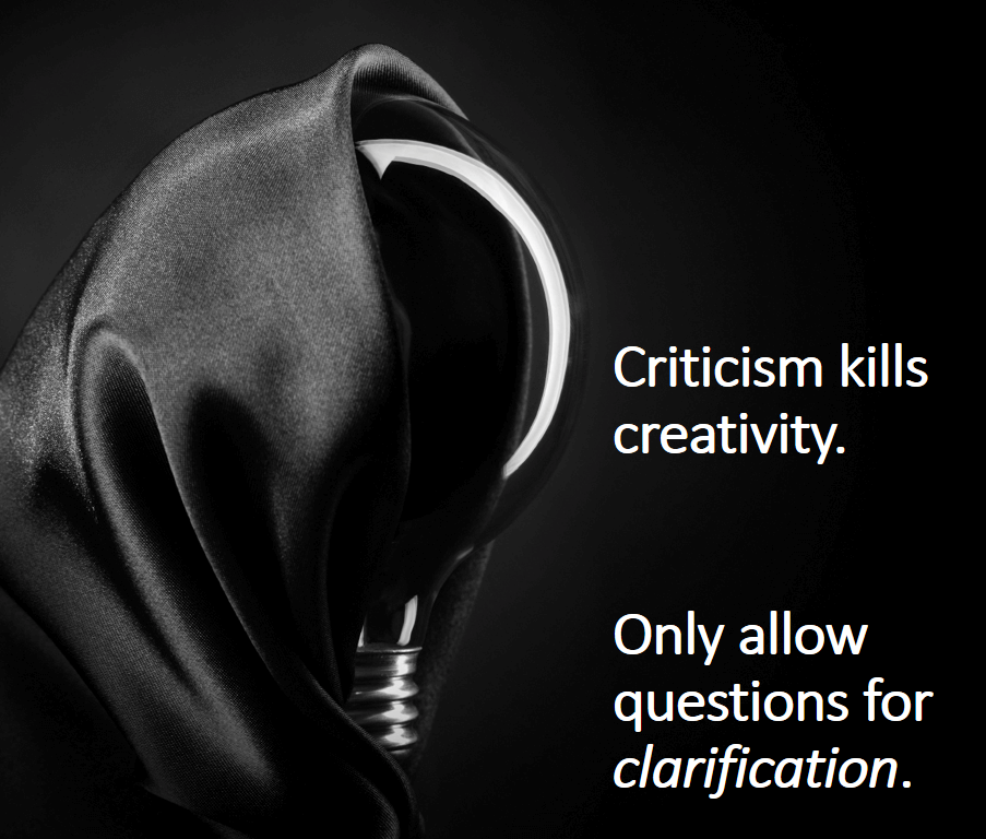 Fig 3 AdamsCriticism kills creativity