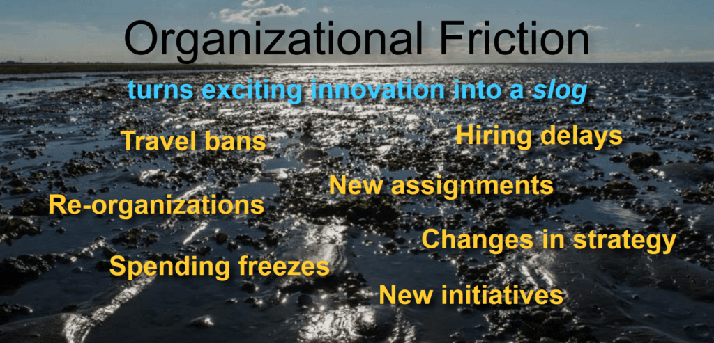 Dont-Let-Organizational-Friction-Slow-Down-Your-Innovation