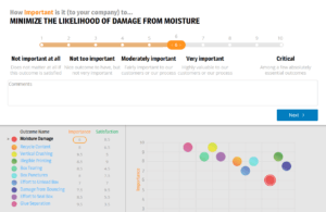 Preference Interviews prioritize desired outcomes within the front end of innovation. 