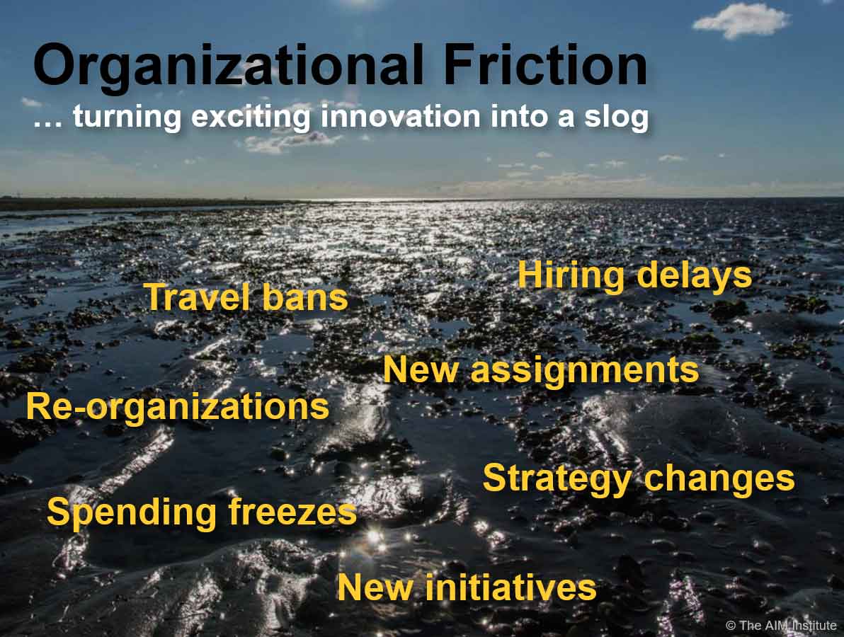 B2B Organic Growth flows from removing organizational friction