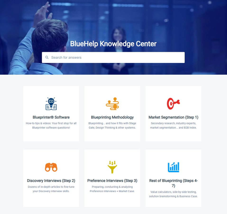 The AIM Institute's BlueHelp knowledge center is focused on B2B customer insight, as practiced with its New Product Blueprinting and Blueprinter software.