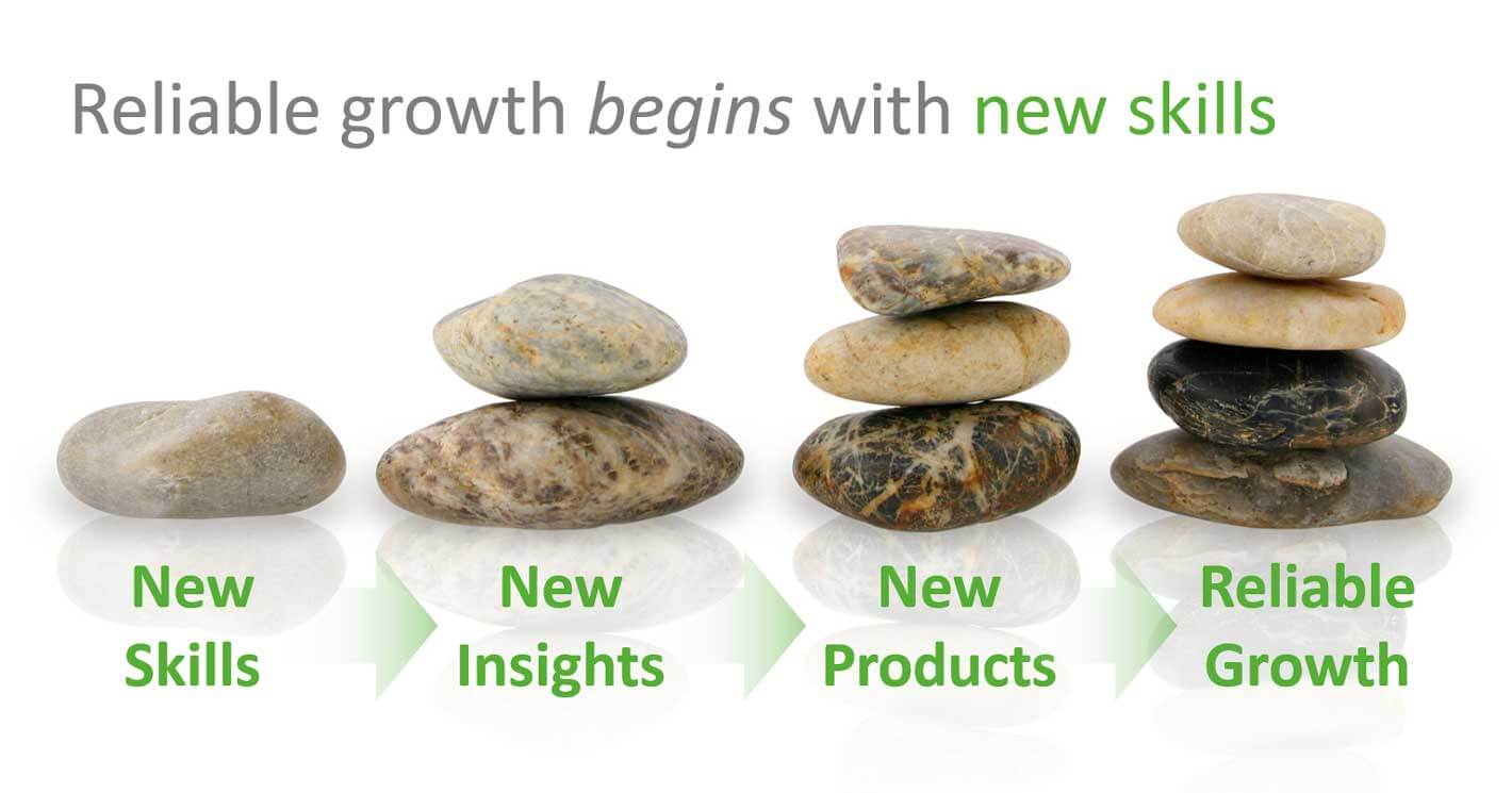 Reliable growth begins with new skills.