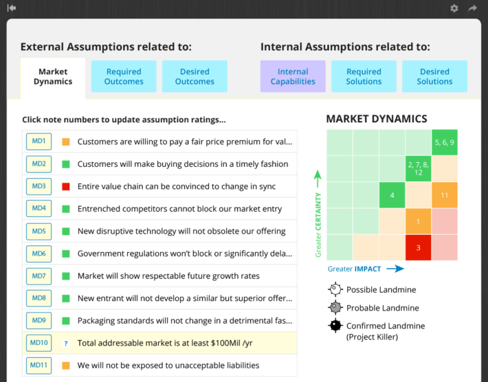 Minesweeper Certainty Matrix