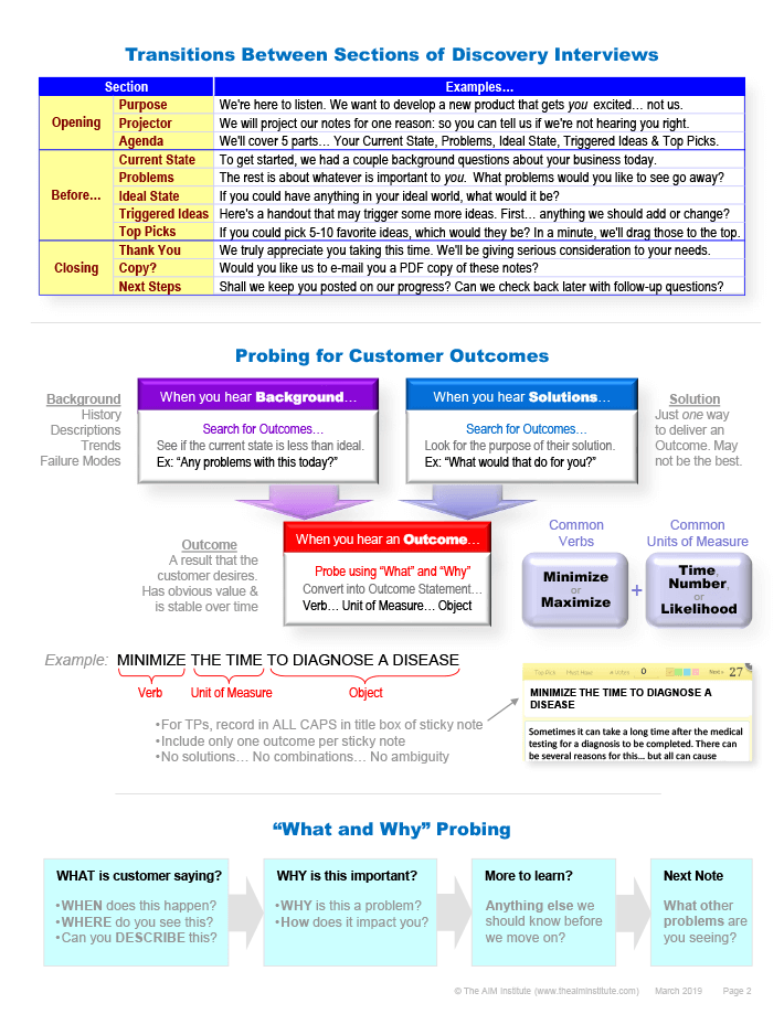 Discovery Interview Quick Start Card thumbnail - page 2