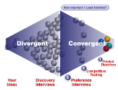 e-Learning Module 23: Preference Interviews A