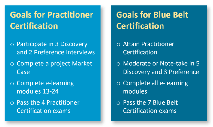 Goals-for-Blueprinting-Certification