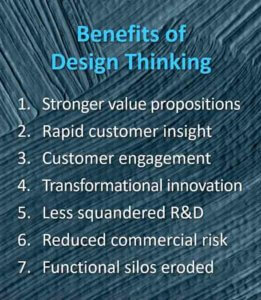 Benefits-of-the-Design-Thinking-process