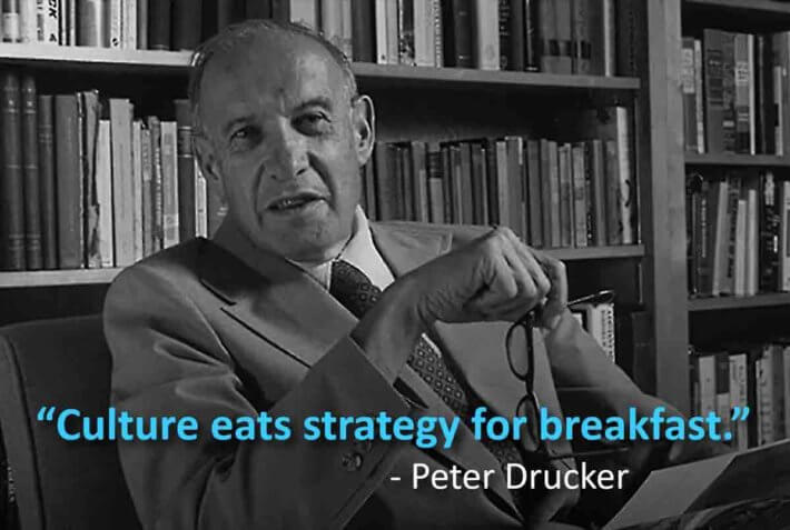 Culture-eats-strategy-for-breakfast