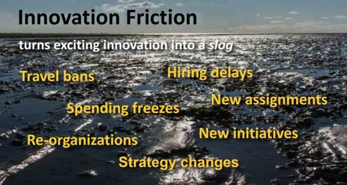Beware of these examples of Innovation Friction.
