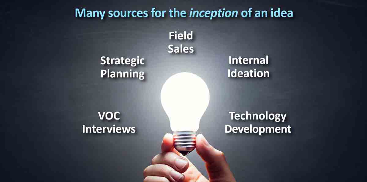 There are many sources for the inception of a Stage-Gate idea.