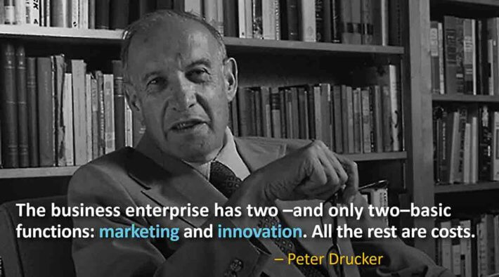 Peter Drucker on Marketing and Innovation.
