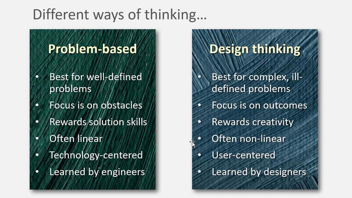 Design Thinking for the Greater Good