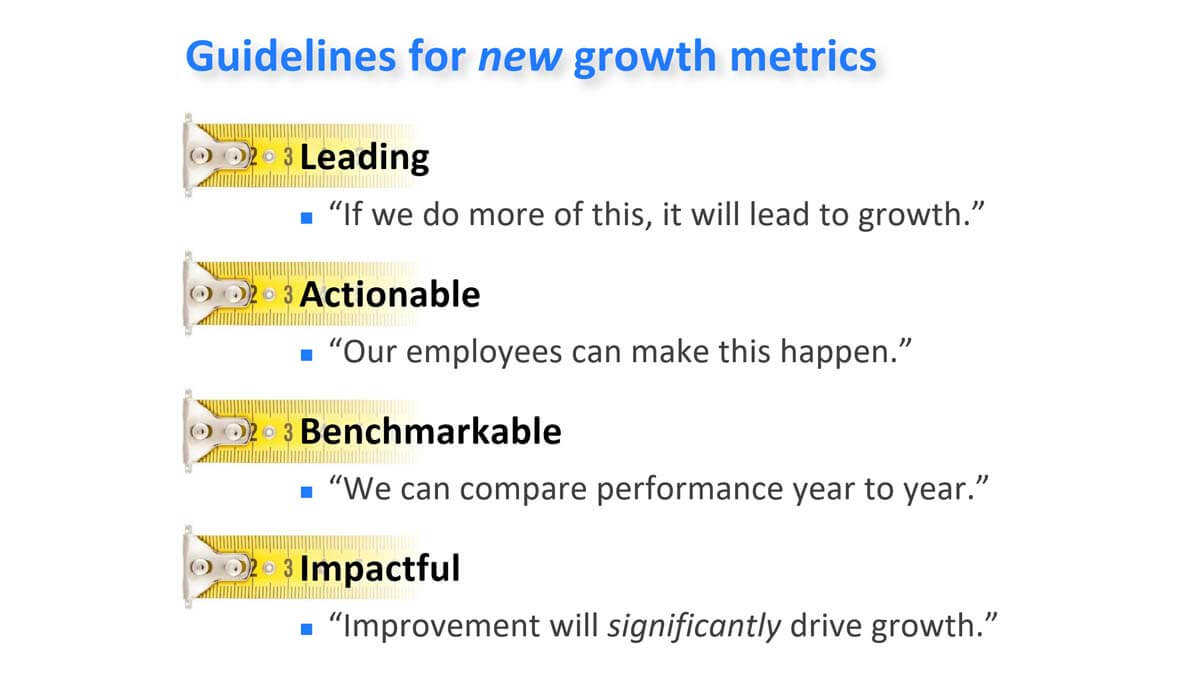 389-Metrics-Guidelines