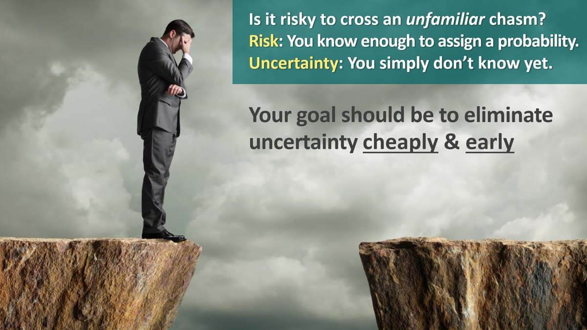 392-Risk-vs-Uncertainty