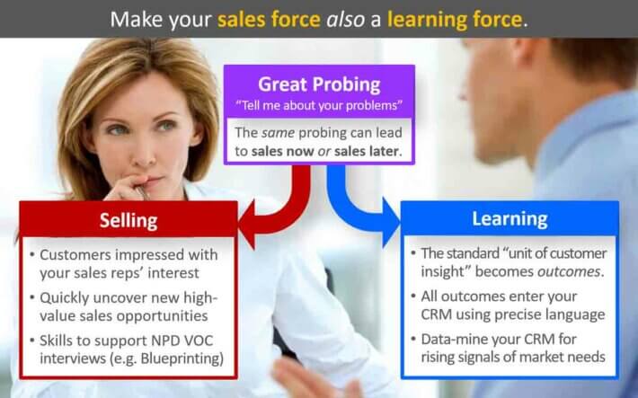 Sales-Force-and-Learning-Force