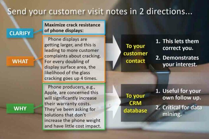 Send-your-notes-in-two-directions