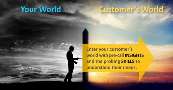 Enter-Customers-World