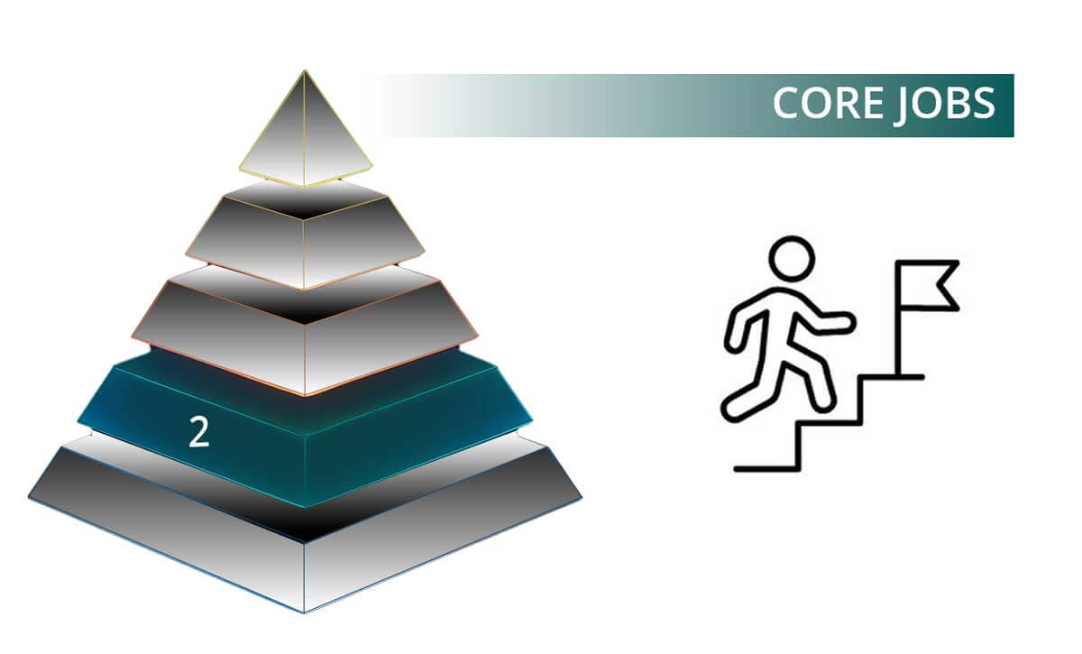 3D Pyramid - LEVEL 2 3D Pyramid - LEVEL 2